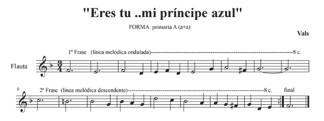 IHMC Public Cmaps (2)